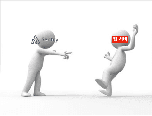어느날 찾아온 Sentry의 DDOS 공격
